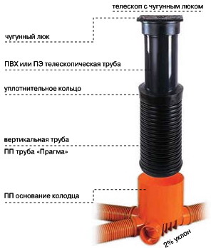 1306349589.png