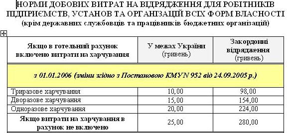koandirovka1.jpg